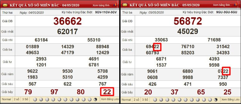 Ví dụ về lô đề kép