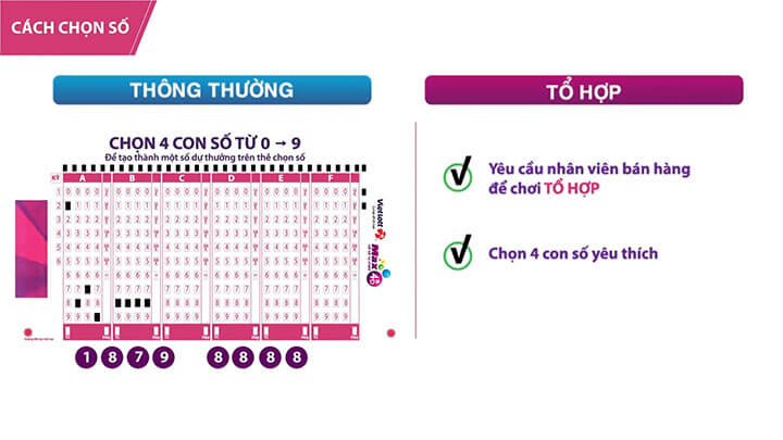cách thức chơi Max 4D